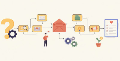 Job Assessment: the Complete Guide to Modern Hiring Evaluations